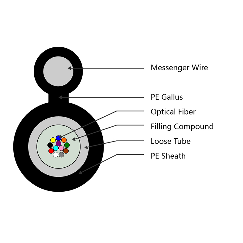 aerial-cable-installation-solution